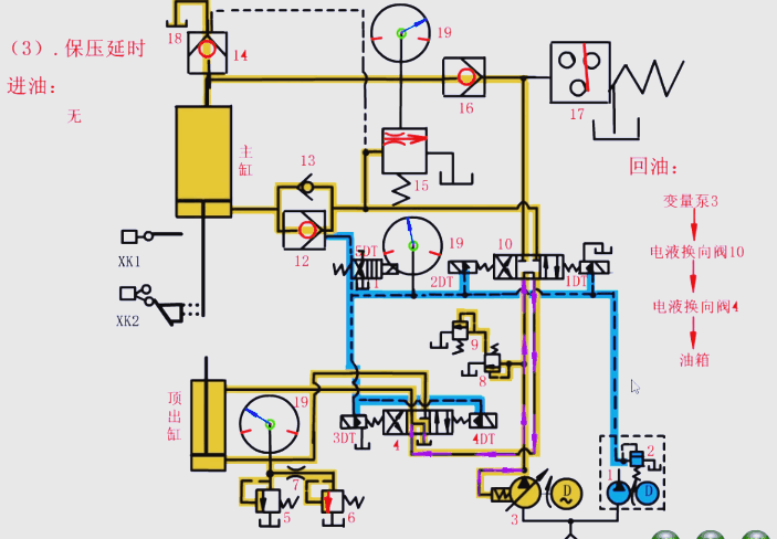 保壓過程 保壓過程