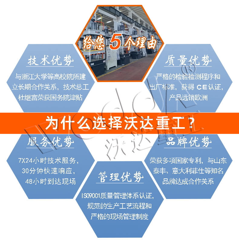 800t四柱液壓機(jī)多少錢 800t四柱液壓機(jī)多少錢